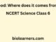 CBSE Class: 6 NCERT Science Chapter: 1 notes / extra questions / inside questions | Food: Where does it come from?